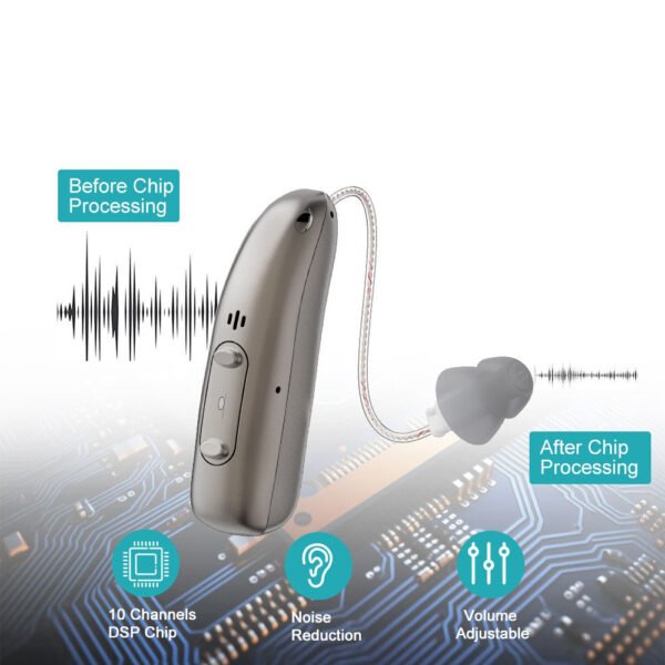 Rechargeable Bluetooth APP intelligent noise reduction RIC hearing aid ear back type hearing aid for the elderly with hearing loss